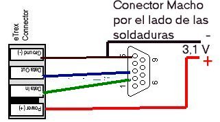 Conexión PDA GPS ( Etrex y Haicom ) null modem pinout to usb wiring diagram 